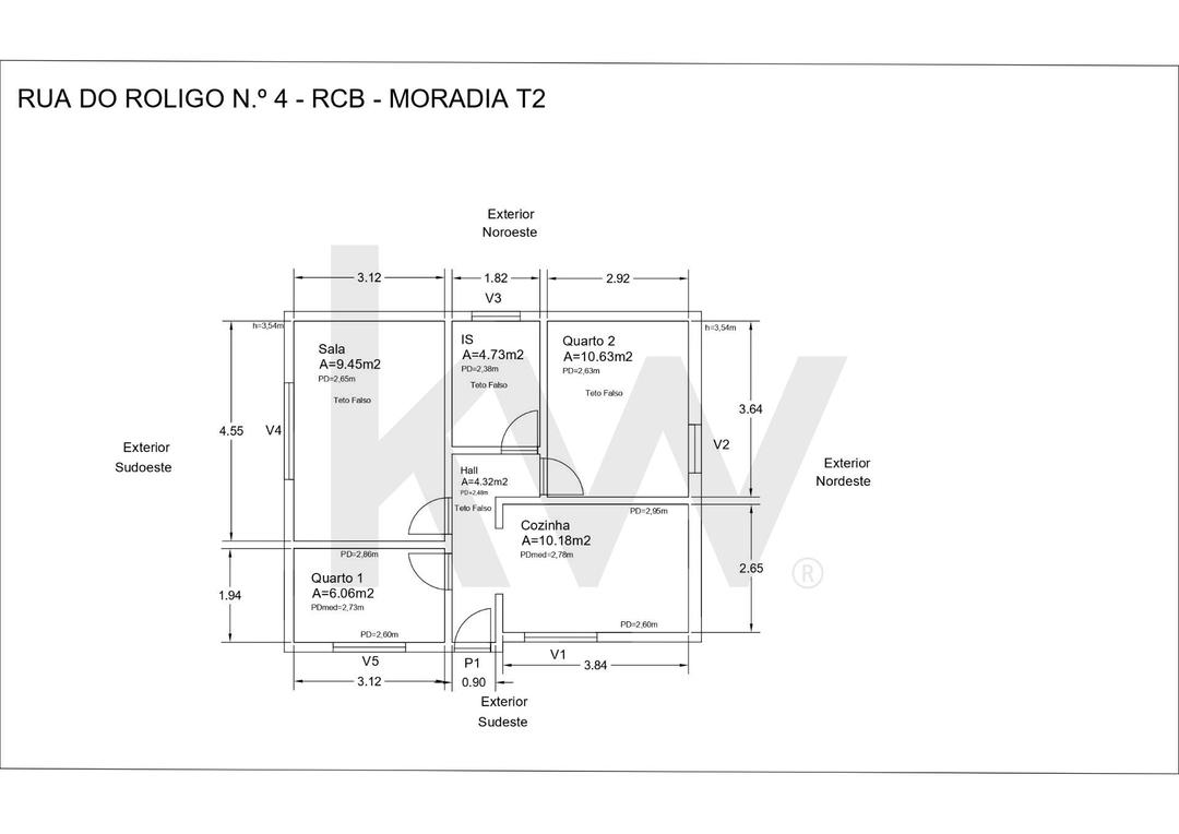 Sintra, São João das Lampas e Terrugem